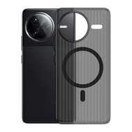 เคส Magnetic ใช้กับ POCO F7 PRO & F7 ULTRA เคสเนื้อด้าน