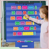 MOILYMY Classroom Pocket Chart, Durable Large Standards Pocket Chart, Educational Class Schedule Cha