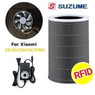 SUZUME เครื่องฟอกอากาศ Xiaomi DIY กรอง PM2.5 ใช้กับตัวกรอง Xiaomi แผ่นกรองอากาศ（สินค้าไม่รวมไส้กรอง）