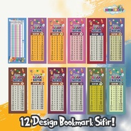 BOOKMARK SIFIR 1 - 12 MOMMYHAPPY