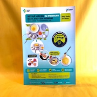 Healthy Food Poster | Baby Nutrition Dosage 6-8 Months | Poster Contents Of My Plate Animal Protein 