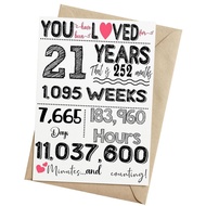 [Coisíní] Happy 21st Birthday - Fun Birthday Greeting Card, 21st Birthday Card with Envelope