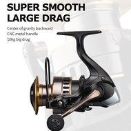 New Style 70kg Fishing Reel HE1000-7000 Max Drag High Speed Metal Spool 18 + 1BB 5.2 1 Spinning Reel