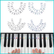 Nan Removable Piano Keyboard Note Labels Piano Keyboard Stickers Piano Notes Guide