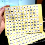 1-100 Number Number Stickers To Be Attached To Angpao Wedding