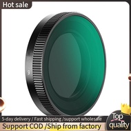 Circular Polarizing Filter for  A810 Dashcam Lens- Eliminate Glare, Reduce Reflections CPL Polarizer