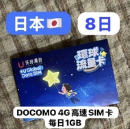 8日 8天 日本 旅遊 網卡 SIM 卡 漫遊數據 上網 DOCOMO Softbank KDDI 原生資源 4G高速SIM card