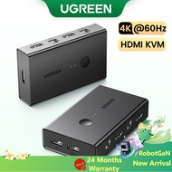 UGREEN 4K60Hz HDMI KVM Switch 2 IN 1 OUT Ultra HD HDMI Switcher Box For Sharing Monitor