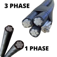ANGKATI WIRE 1PHASE-3PHASE
