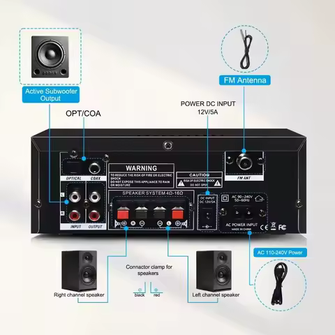 AK55 900W HiFi Stereo Amplifier Bluetooth5.1 RMS70W+70W Dual Microphone Input USB TF AUX Home Karaok