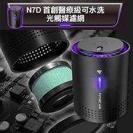 【Future Lab. 未來實驗室】N7D 空氣濾清機