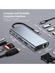 11合1 Usb C擴展塔,雙顯示器 Usb C 坞站,具備4k Hdmi、vga、千兆網口、usb-c電源輸出、sd/tf卡插槽、3個usb、音頻接口、usb C 坞站等功能