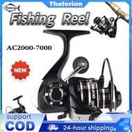 AC2000-AC7000 Fishing Reel Metal Bait Set Accessories