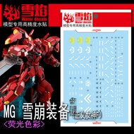Gundam MG AVALANCHE ASTRAEA TYPE-F XUEYAN Wing Water Sticker MG-92-1