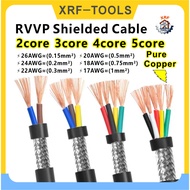Pure Coppe Shielded Cable RVVP 26 24 22 20 18 17AWG 2 Core 3 Core 4 Core 5 Core Pure Copper Audio Co