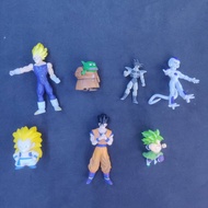 Dragonball Authentic From Japan Model Toys Dragon Ball Total-Latest Items