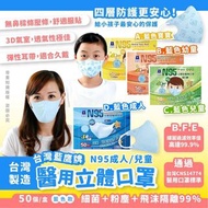 (只有A 2-4歲兒童)醫用立體口罩藍色(一盒50個)