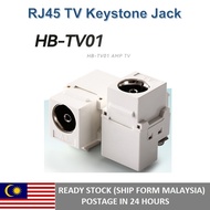 RJ45 TV Keystone Jack TV Module Panel Quick Wiring Keystone Jack