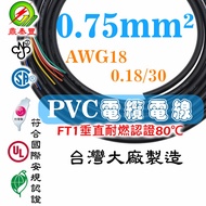 0.75mm2 2~8-Core PVC Multi-Core Control Wire Cable Monitoring Power Cord Soft Extension Vertical Fla