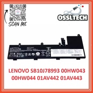 Lenovo ThinkPad YOGA 11e 3RD / 4TH Gen SB10J78992 00HW042 00HW043 00HW044 01AV442 01AV443 Laptop Rep