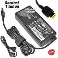 Lnovo Y700 Y70 Y50 Y40 Y50-70 Z41-70 Z50-75 Z50-70 Z51-70 Z70-80 adapter