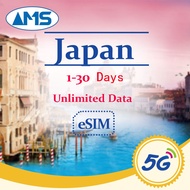 Japan esim KDDI 1-30 Days 5G 4G High Speed Data Unlimited Data Japan SIM Card Prepaid sim card for t