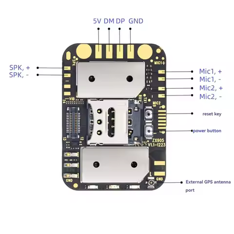ABFKL ZX905 Mini GPS Tracker 4G Chip Module LTE CAT-1 Tracking PCBA GPS Module Board Anti-Lost GPS T