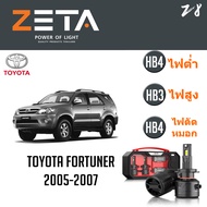 หลอดไฟหน้าสำหรับรถยนต์ Toyota Fortuner ระหว่างปี 2005-2007 หลอดไฟ LED 6,000K รุ่น Zeta Z8 Car