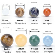 DEWIN 8 Planets Solar System Desk Decor - Home Desktop Sphere Galactic Planets Decoration for Healin