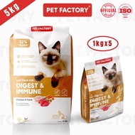 Pet Factory Repack 5kg Premium Cat Food Gemuk Digest & Immune Pro ( Protein  30%).Makanan Kucing