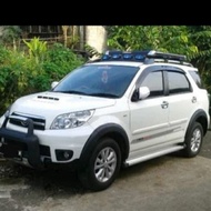 Over Fender Terios Lama Model Ori