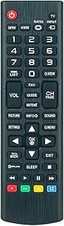PERFASCIN AKB74475448 Replace Remote Control Compatible with LG TV 39LN5400 49LF5500 32LN540B 43LF54