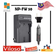 USB Charger For SONY FW50 For Sony NP-FW50 Battery