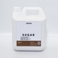 น้ำยาเคลือสีแสเปรย์แวกซ์ WIBWUB Sugar V.2