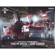 [Resell] Good Smile 1/60 MODEROID Mobile Police Type 98 Special Command Vehicle+Type 99