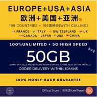 Leletravel【Europe eSIM 】【 Europe eSIM 】【 WITH LOCAL NUMBER* 】4G/ 5G High Speed eSIM 🔥