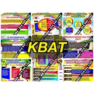 BANNER/KBAT/KEMAHIRAN BERFIKIR ARAS TINGGI/KBAT/HOTS/BANNER SEKOLAH/BANNER SUDUT