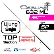 Joran Capung 622 | 632 | 662 | 702 | 732 | 762 | 832 | 902 | 1032 Capung SE Capung GEN 4 Top Section