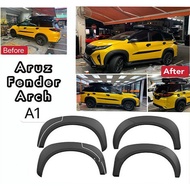 Aruz Fender Arch A1 Black