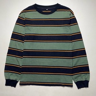 UNIQLO Long Sleeve Striped - Iqbal Ramadhan