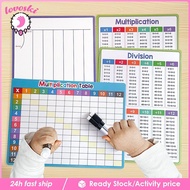 [Lovoski] 4Pcs Times Table Dry Erase Division Multiplication Chart Whiteboard 8" x 11" for