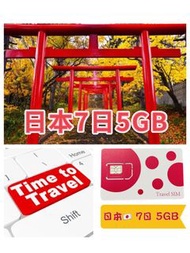 日本上網卡「附東京 福崗 大阪 實測」 Japan sim DOCOMO  高速4G Sim Card 