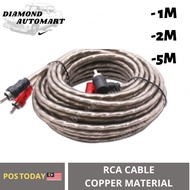 KUERL Car Audio Stereo Amplifier 2 TO 2 RCA Cable |  RCA Cable | RCA 0.5M | RCA 1.2M | RCA 2.0M | RC