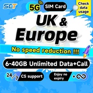 UK & Europe SIM Card 5G 30 Days 6-40GB Data Unlimited Data+Call UK SIM Card