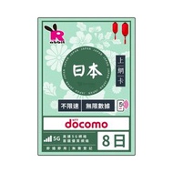 Rabbit SIM 5G 日本【不限速】數據卡 Docomo (8日)