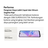 [✅Garansi] Oppo A78 5G Ram 8/128Gb Nfc L Fashcharging 33W L Baru L