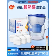 [Flagship Store] Adapt to Germany Brita Filter Element Brita Water Purification Water Bottle Expert 