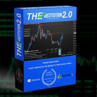 Indicator MT4 Trade Institute Setup