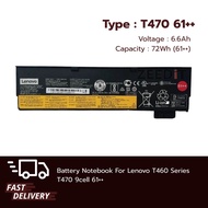 แบตเตอรี่ โน๊ตบุค Battery Notebook Lenovo ThinkPad T470 T480 T570 P51S P52S Series 61++ (9cell) 72Wh