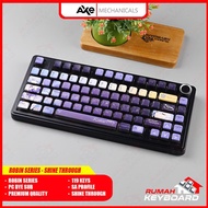 KEYCAP - KEYCAPS - SA PROFILE - ROBIN SERIES - PC MATERIAL DYE SUB - SHINE THROUGH